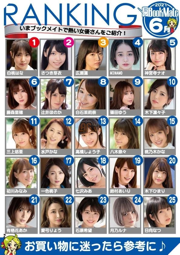 BXH diễn viên phim người lớn tháng 06/2021 - Sự trỗi dây của những cô nàng tân binh 2