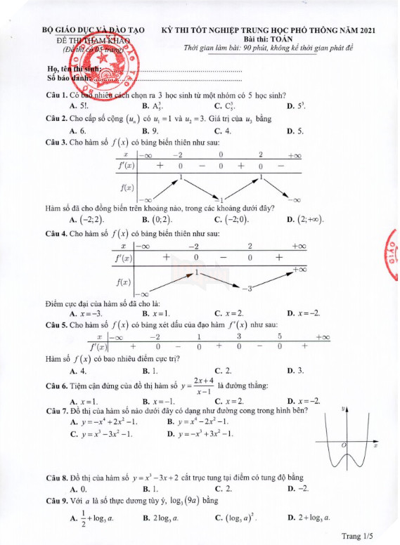 Đề thi môn Toán, Đề thi Toán, Đề thi Toán THPT Quốc gia 2021, Đề thi Toán 2021, Đề thi THPT Quốc gia 2021 môn Toán, Đề thi môn Toán THPT Quốc gia 2021, Đề Toán 2021
