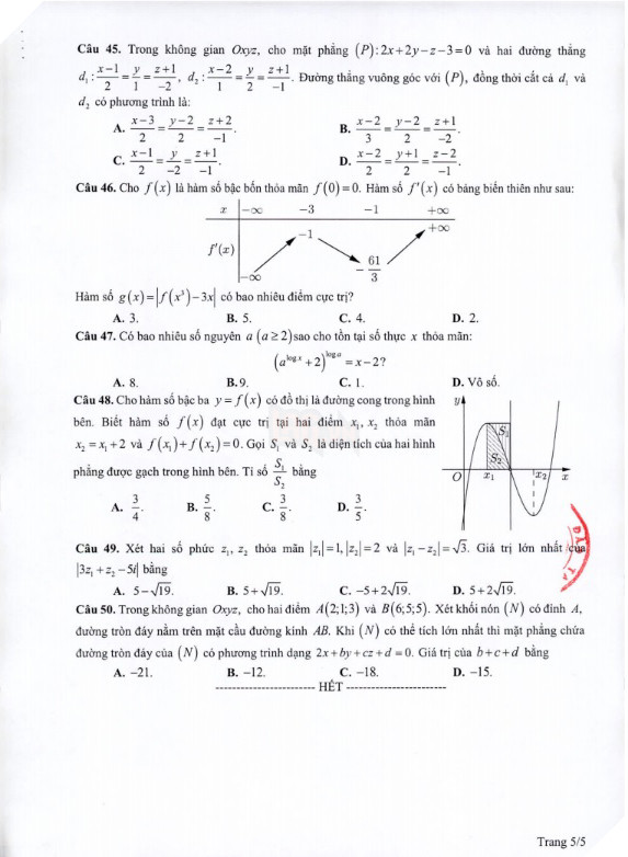 Đề thi môn Toán, Đề thi Toán, Đề thi Toán THPT Quốc gia 2021, Đề thi Toán 2021, Đề thi THPT Quốc gia 2021 môn Toán, Đề thi môn Toán THPT Quốc gia 2021, Đề Toán 2021