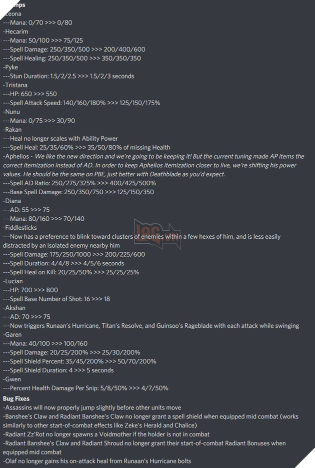 DTCL: Chi tiết bản cập nhật 11.15 chính thức - Mùa 5.5 bắt đầu với hàng loạt thay đổi lớn cần biết 6