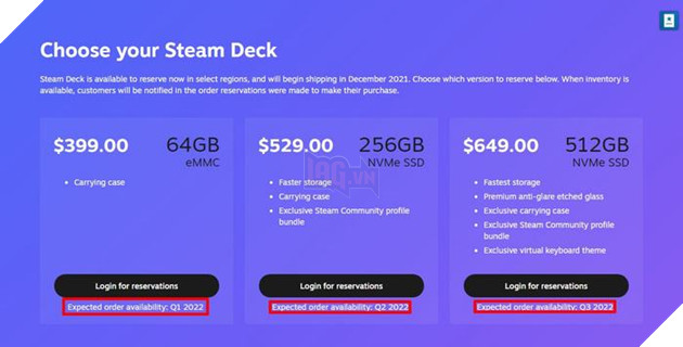 Vừa mở đặt mua, Steam Deck đã nhanh chóng cháy hàng