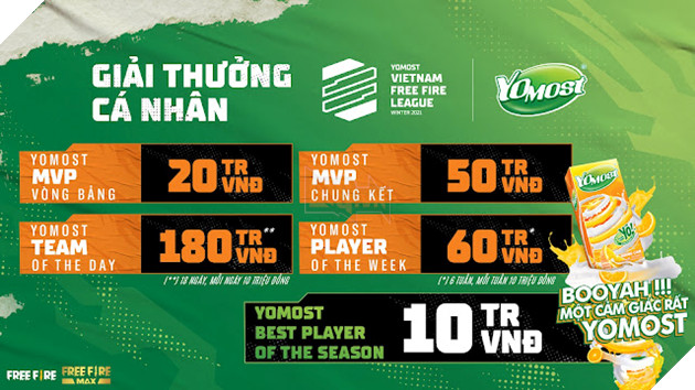Yomost VFL Winter 2021 có tổng giá trị giải thưởng hơn 4 tỷ đồng: Khẳng định vị thế giải đấu chuyên nghiệp cấp cao nhất Free Fire Việt Nam 6