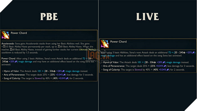 LMHT: Phiên bản làm lại của Sona đã chính thức xuất hiện trên máy chủ PBE 2