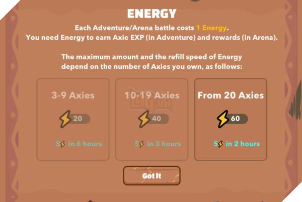Hướng dẫn cách farm SLP hiệu quả nhất trong Axie Infinity 7