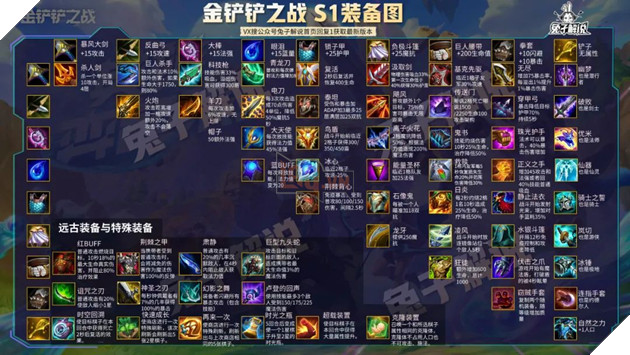 DTCL Mobile chưa đủ, Tencent ra mắt thêm The Battle of Golden Shovel giống y hệt cho Trung Quốc 2