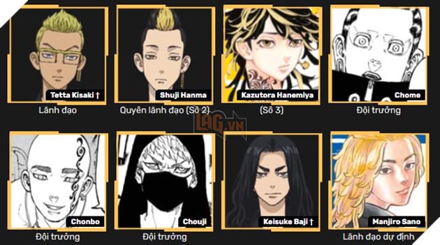 tokyo revengers băng đảng valhalla