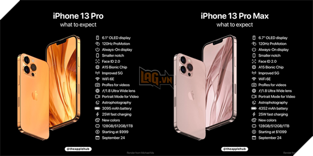 iPhone 13: Ngày phát hành, thiết kế, camera, tính năng cải tiến,.. và hơn thế nữa 3