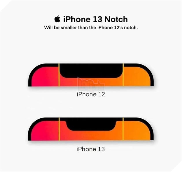 iPhone 13: Ngày phát hành, thiết kế, camera, tính năng cải tiến,.. và hơn thế nữa 4