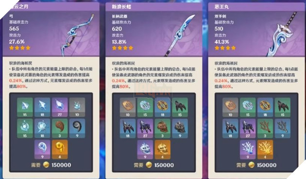 Tổng hợp thông tin mới nhất vê bản cập nhật Genshin Impact 2.2 - 2 Banner Rerun, thêm 1 Đảo Inazumi và Cung mới 6