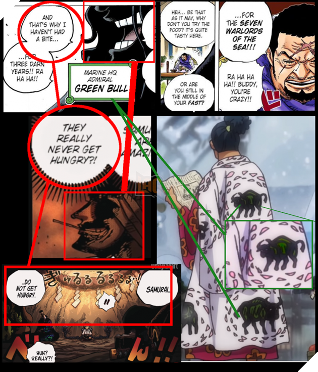 shimotsuki ushimaru là đô đốc lục ngưu