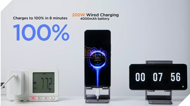Tính năng HyperCharge trên Xiaomi : Nạp đầy pin 4.000mAh chỉ trong 8 phút