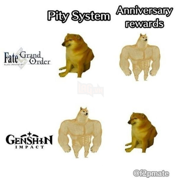 Cộng đồng Genshin Impact nổi giận trước quà Sinh nhật 1 năm của game kèm theo chuỗi sự kiện kinh khủng 3