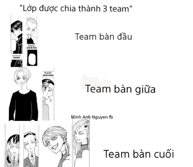 bạn là ai trong tokyo revengers