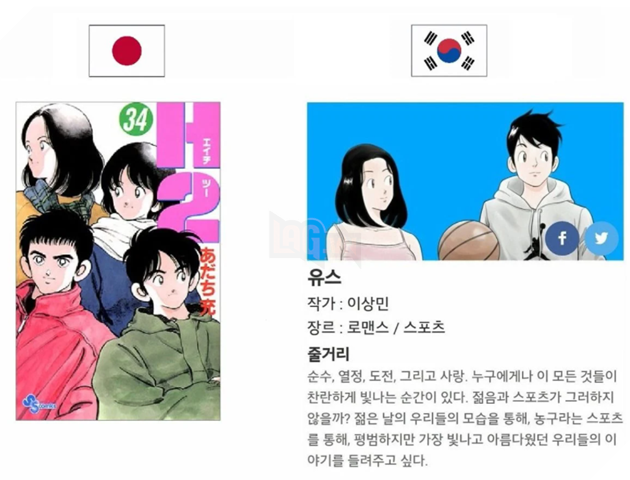 webtoon hàn quốc copy manga nhật bản