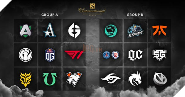 Valve công bố kết quả chia bảng cho giải đấu The International 10 3