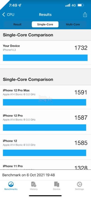 Chip A15 Bionic của Apple vượt qua đối thủ ngay cả ở chế độ nguồn điện thấp 2