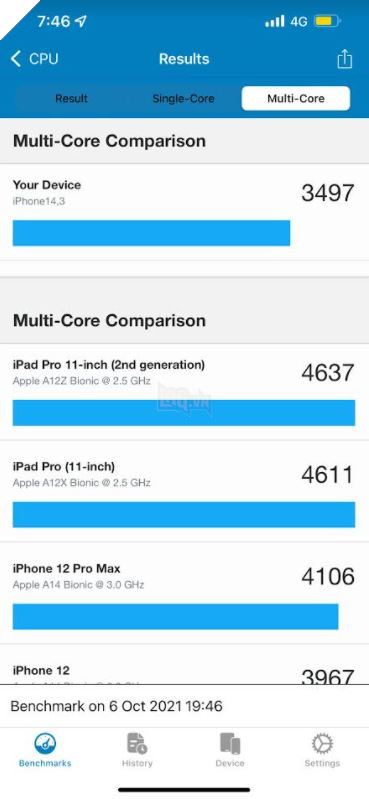 Chip A15 Bionic của Apple vượt qua đối thủ ngay cả ở chế độ nguồn điện thấp 6