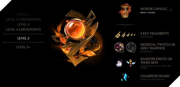 LMHT: Tổng hợp tất cả quà Xếp hạng cuối Mùa giải 2021 mà bạn có thể nhận được 3