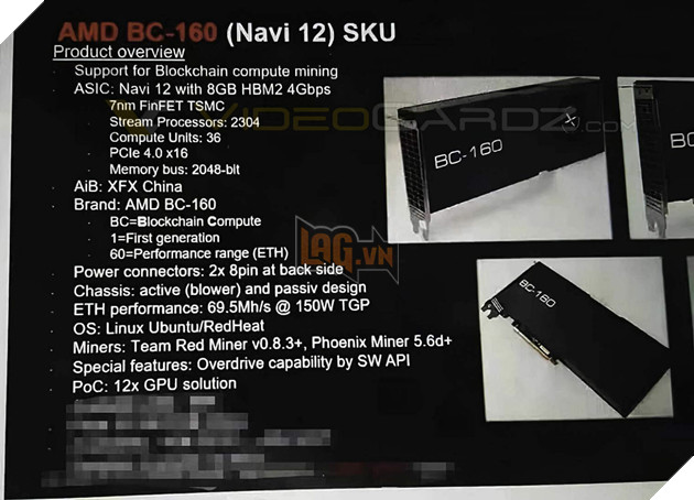 GPU khai thác tiền ảo AMD XFX BC-160 bị rò rỉ, lên đến 72 MH / giây tính bằng ETH