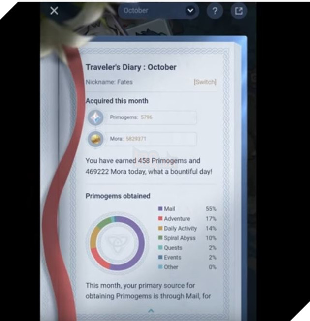 Genshin Impact: Mihoyo lại ra thêm một tính năng sống ảo mới không ai cần tới 2