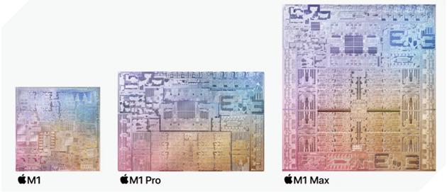 Apple công bố MacBook Pro 14 inch và 16 inch với chipset M1 Pro và M1 Max 3