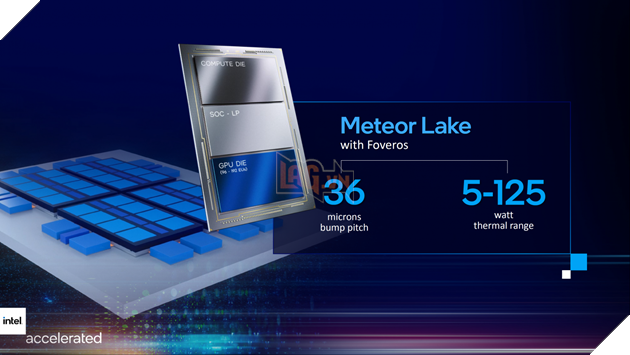 Intel tiết lộ CPU Meteor Lake thế hệ tiếp theo mang lại hiệu suất vượt trội 2