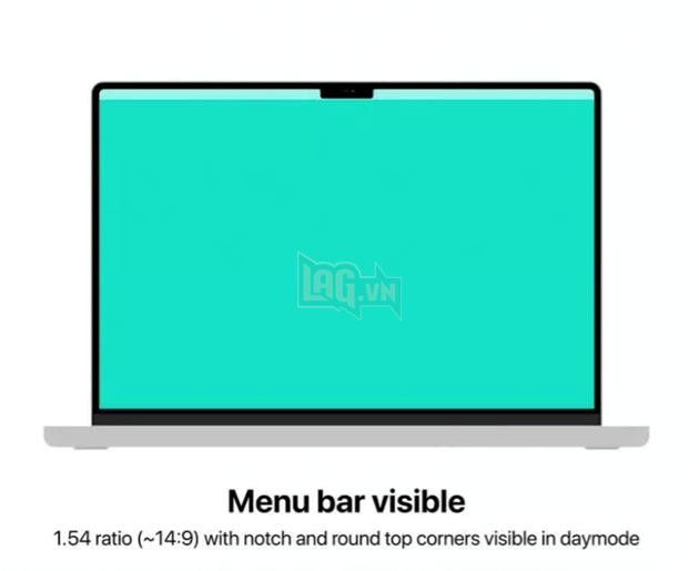 Apple cho biết việc thêm notch vào MacBook Pro là một động thái thông minh  3