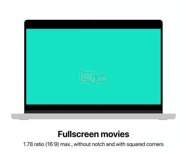 Apple cho biết việc thêm notch vào MacBook Pro là một động thái thông minh  5