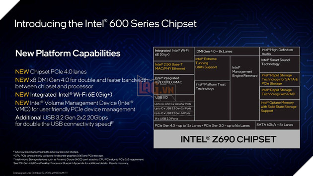 Chip Alder Lake thế hệ thứ 12 của Intel mở ra kỹ nguyên vi xử lý x86 mới 5