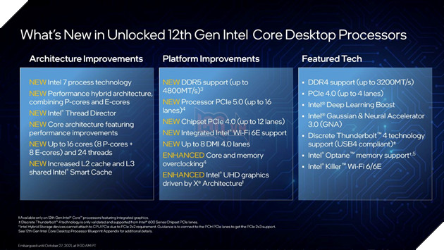 Chip Alder Lake thế hệ thứ 12 của Intel mở ra kỹ nguyên vi xử lý x86 mới 7