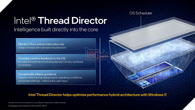 Chip Alder Lake thế hệ thứ 12 của Intel mở ra kỹ nguyên vi xử lý x86 mới 9