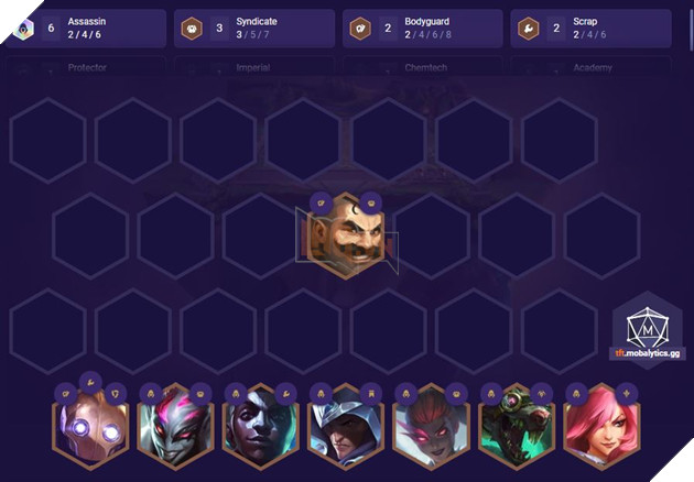 ĐTCL Mùa 6: Hướng dẫn xây dựng đội hình Shaco Sát Thủ và trang bị mạnh nhất 7