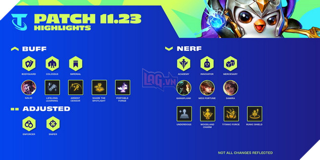 DTCL: Chi tiết bản cập nhật 11.23 chính thức - Ra mắt chế độ mới, cân bằng đầu tiên cho Mùa 6