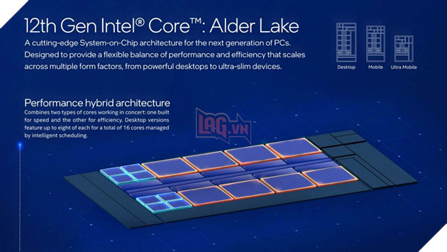 Điểm chuẩn Intel Core i7-12800H bị rò rỉ, nhanh hơn 25% so với AMD Ryzen 7 5800H trong thử nghiệm đơn luồng