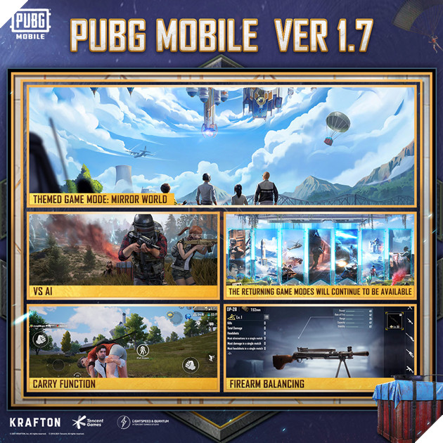 Thời gian phát hành PUBG Mobile 1.7 và RP Season M5 mới 2