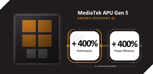 MediaTek's Dimensity 9000, Chipset di động 4nm đầu tiên trên thế giới được ra mắt 3