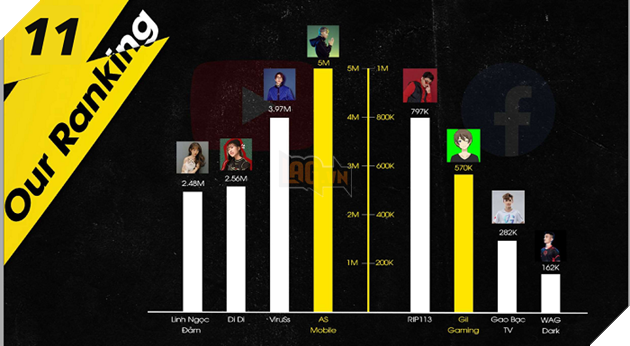 Team HEAVY có được gì sau hai năm thành lập và chinh chiến? 5