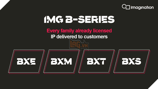 Công ty Trung Quốc này đã sản xuất một card đồ họa gaming hỗ trợ Vulkan và DirectX 3