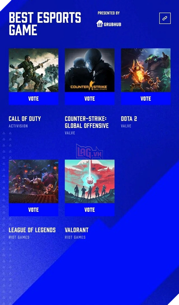 Valorant vượt mặt hàng loạt ứng cử viên sáng giá giành lấy giải thưởng Tựa Game Esports Của Năm 5