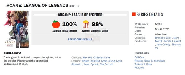 Arcane vẫn giữ nguyên vị trí Top đầu phim thịnh hành nhất trên Netflix sau khi Mùa 1 kết thúc 3