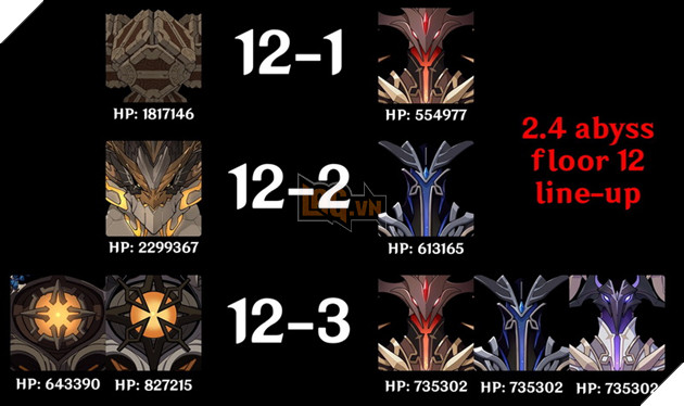 Genshin Impact: Chi tiết buff và quái các tầng La Hoàn bản 2.4 sắp tới 2