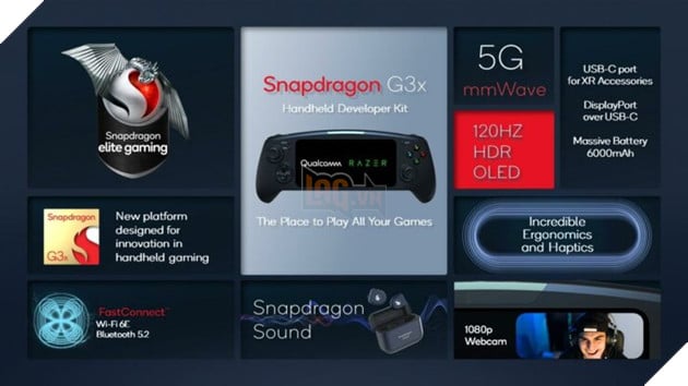 Qualcomm giới thiệu Nền tảng chơi game Snapdragon G3x Gen 1, mở ra tương lai của game mobile 2