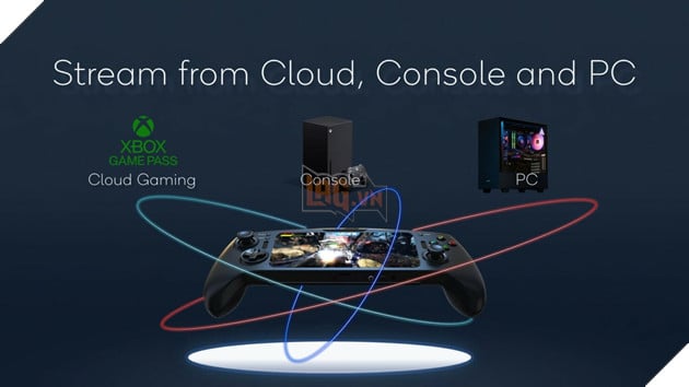 Qualcomm giới thiệu Nền tảng chơi game Snapdragon G3x Gen 1, mở ra tương lai của game mobile 7