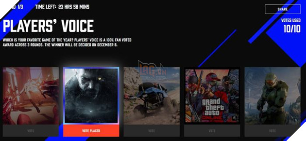 The Game Awards mở cổng bình chọn vòng đầu tiên cho giải Player's Choice 2