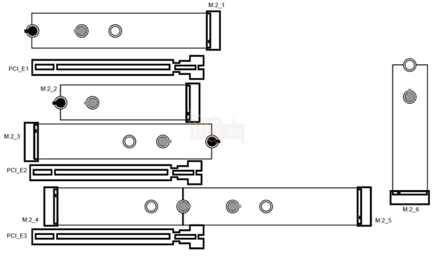 Hình ảnh chụp bo mạch chủ MSI MEG Z690 GODLIKE Behemoth, mainboard dành cho dòng CPU Alder Lake của Intel 5