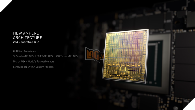 Rò rỉ thông số kỹ thuật GPU Nvidia GeForce RTX 3080 12 GB 2