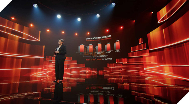 CES 2022: Mọi thứ cần biết về sự kiện ra mắt sản phẩm mới của AMD 3