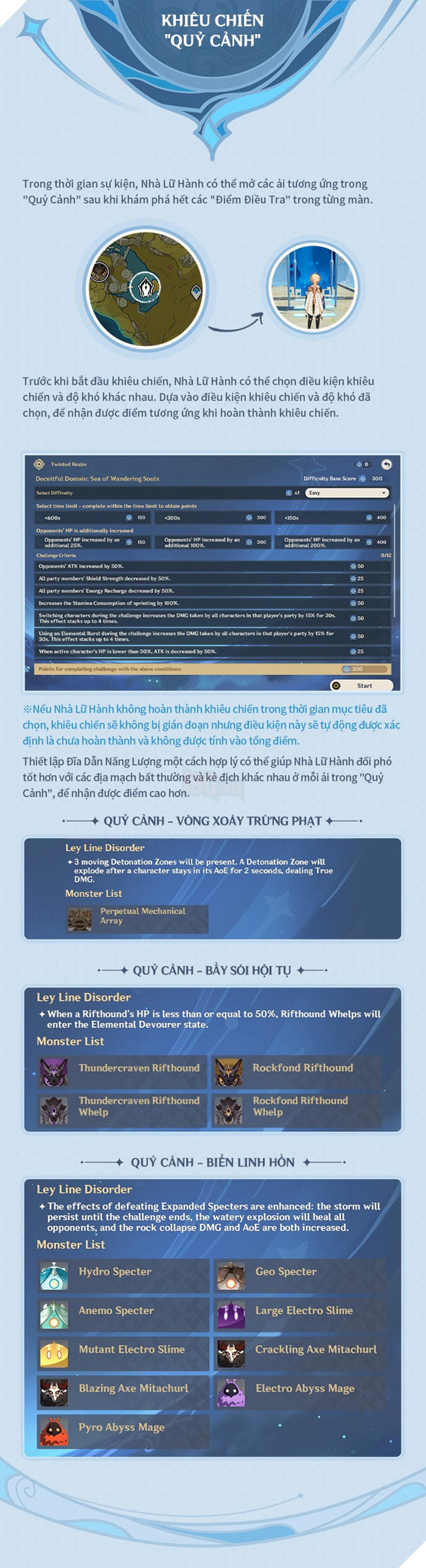 Hướng dẫn sự kiện Đĩa Dẫn Năng Lượng - Hồi Kết sắp ra mắt trong Genshin Impact 6