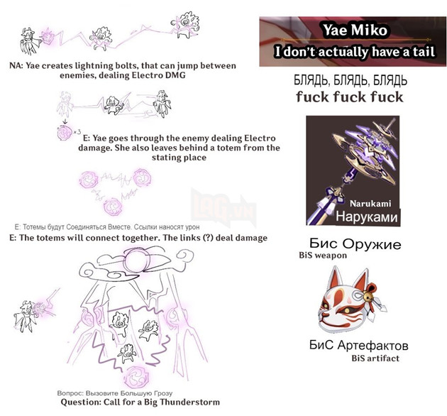 Genshin Impact: Leaker hé lộ chi tiết bộ kĩ năng của Yae Miko, 6 Cung mệnh và vũ khí Trấn 2