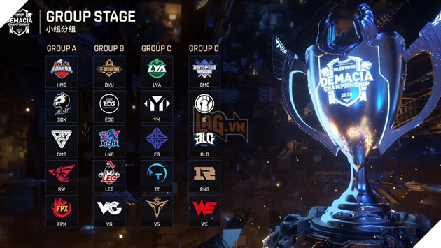 TOP Esports đá văng FPX trong trận chung kết để lên ngôi Demacia Cup LMHT 2